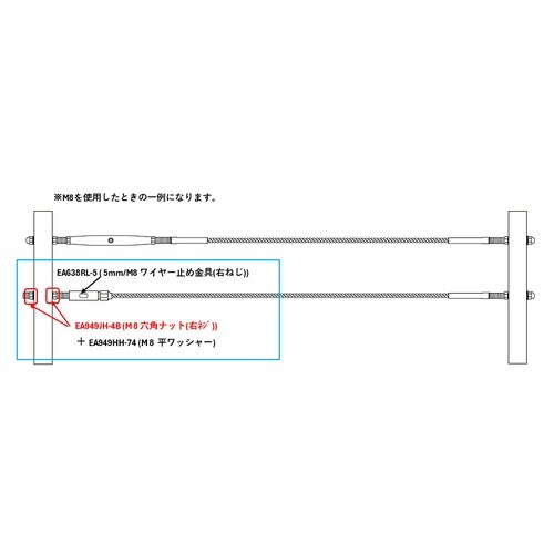 EA949JH−6 M12 六角ナット(ステンレ
