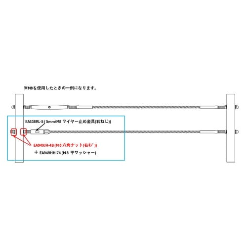 EA949JH−9 M20 六角ナット(ステンレ