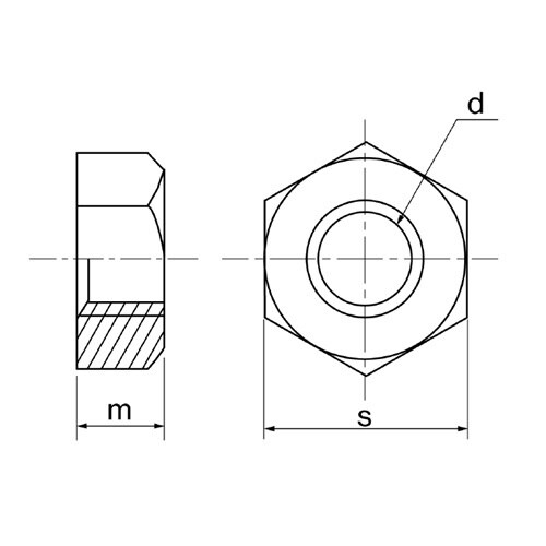 EA949LS−106A M6 六角ナット 1種(