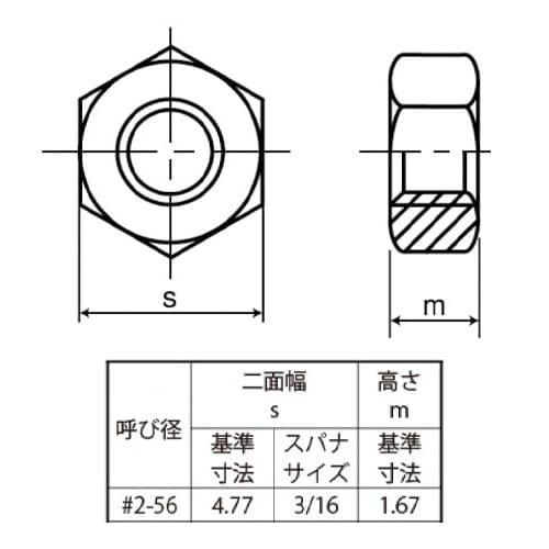 EA949LT−51 UNC No 2 六角ナット