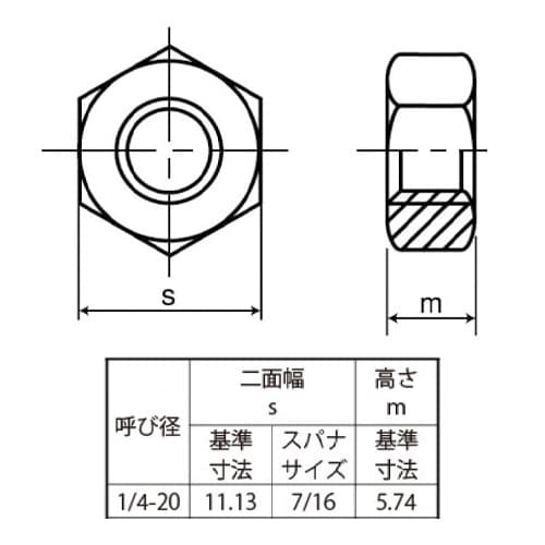 EA949LT−56 UNC 1/4 六角ナット