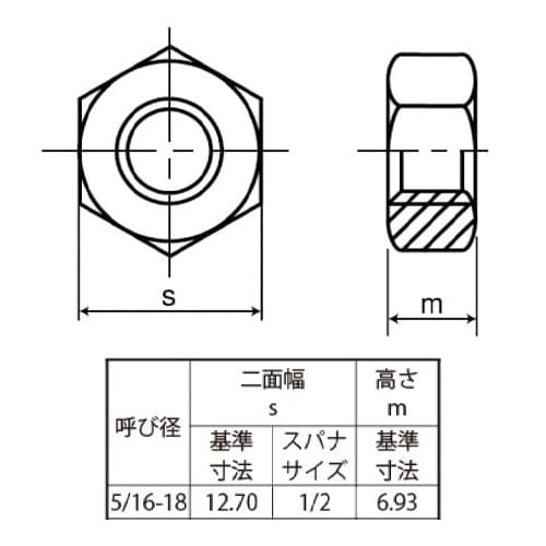 EA949LT−57 UNC 5/16 六角ナット