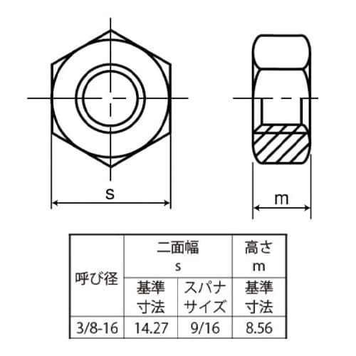 EA949LT−58 UNC 3/8 六角ナット