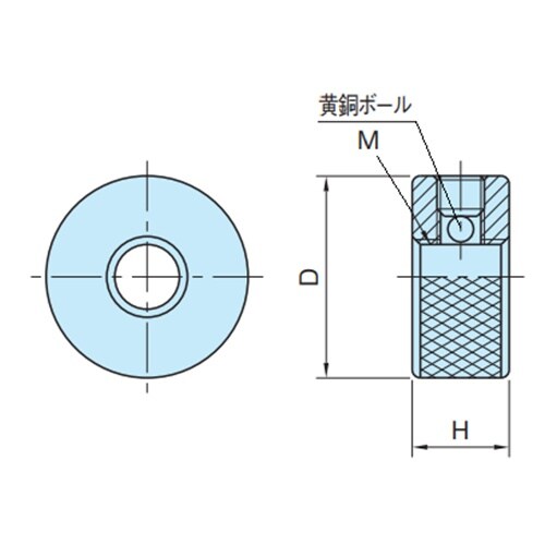 EA949RS−23 40x16mm/M12 スイ