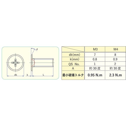 EA949SR−410 M4x10mm スリムヘッ