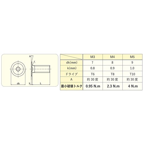 EA949TC−32 M3x 8mm/ T6 TO