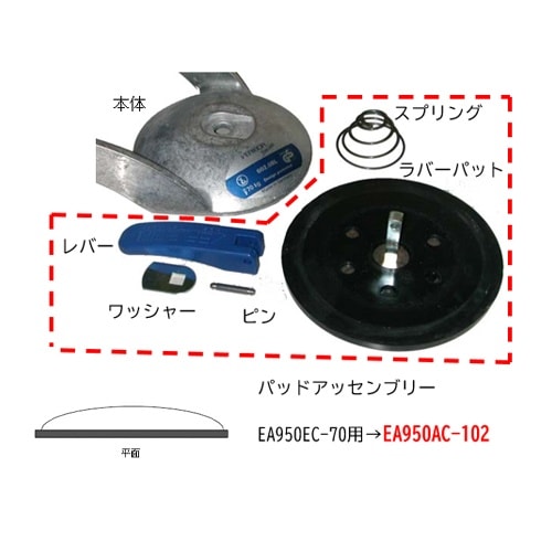 EA950EC−70 70kg サクションリフター