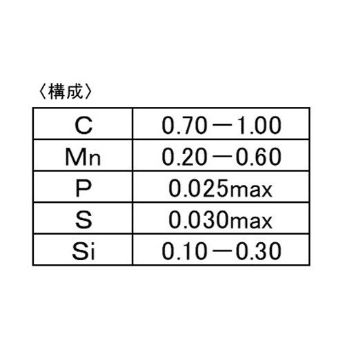 EA951−0.1 0.152mmx3121m ミ