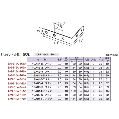 EA951EA−167A 89x64x19mm L