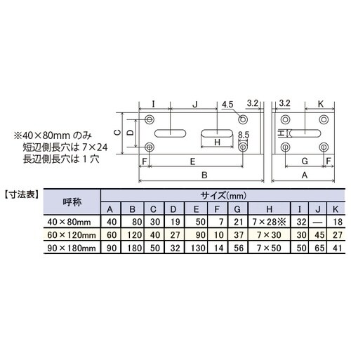 EA951EE−151 40x 80x30mm ワ
