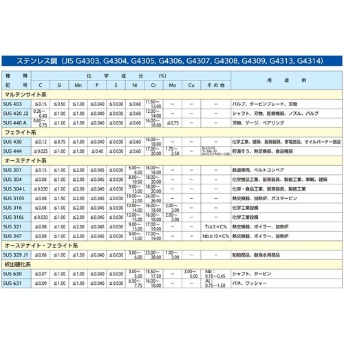 EA951EF−300 300x300x30mm