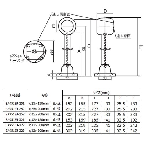 EA951EJ−251 180mm(25mm) ロ