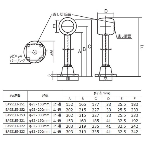 EA951EJ−321 188mm(32mm) ロ