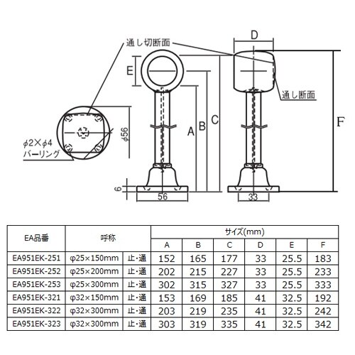 EA951EK−322 238mm(32mm) ロ