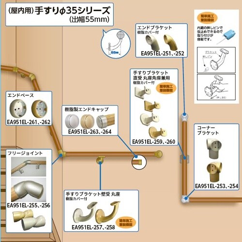 EA951EL−252 φ35mm 手すり用エンド