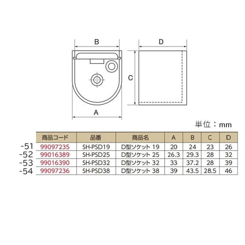 EA951ET−53 32mm D型ソケット