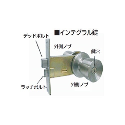 EA951KB−22 25−40mm 取替用レバー