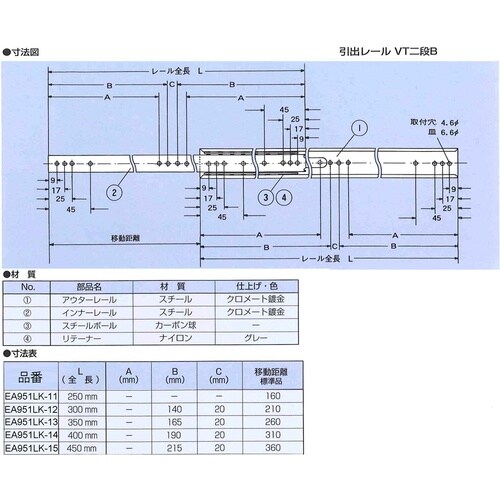 EA951LK−13 350mm 引出しレール(底