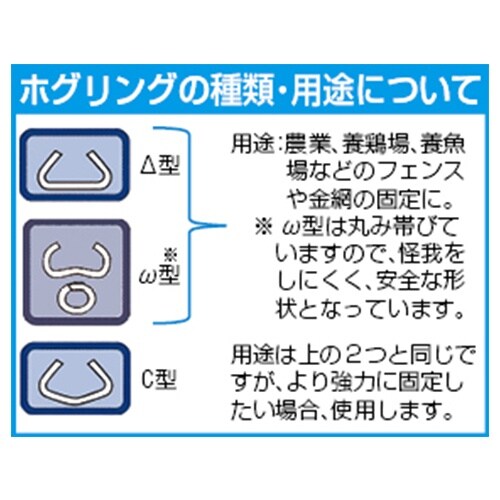 EA952BS−13BA 13mm ホグリング(ス