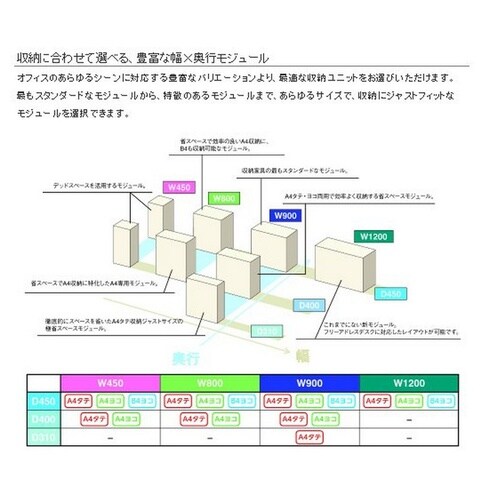 EA954DC−23 387x620x 740mm