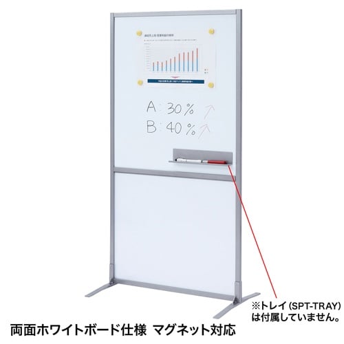 EA954EA−110 800x500x1602m