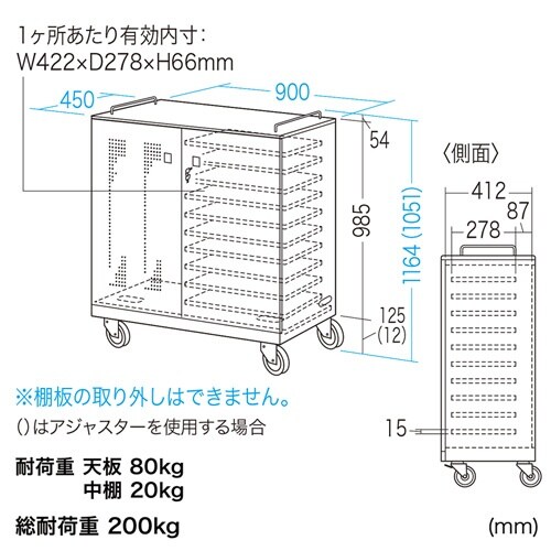 EA954HC−344 900x450x1164m