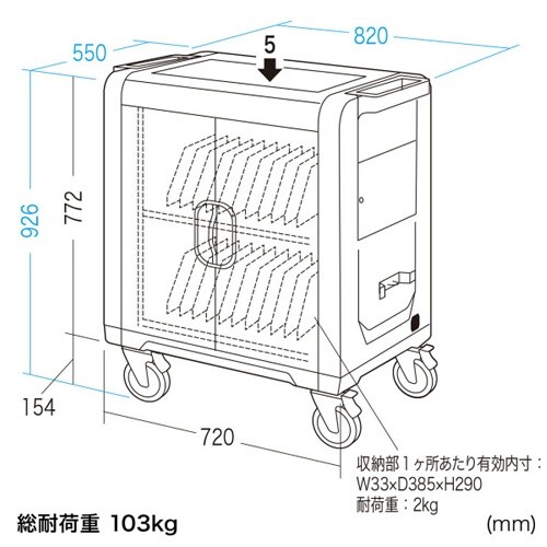 EA954HC−460 820x550x926mm