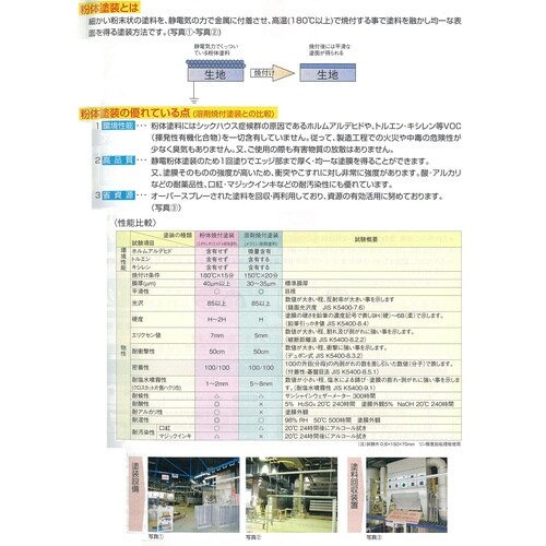 EA956TB−11 1800x600x950mm