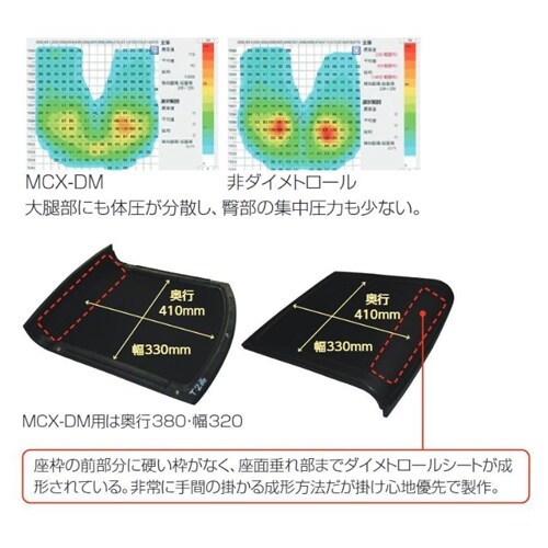 EA956XF−21 スタッキングチェアー(ホワイ