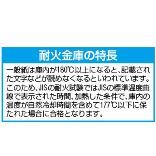 EA961KD−42 500x540x 695mm