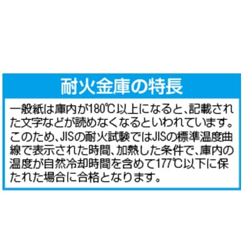 EA961KD−44 655x600x1020mm