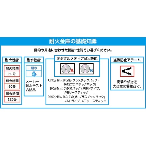 EA961KD−46 655x600x1445mm