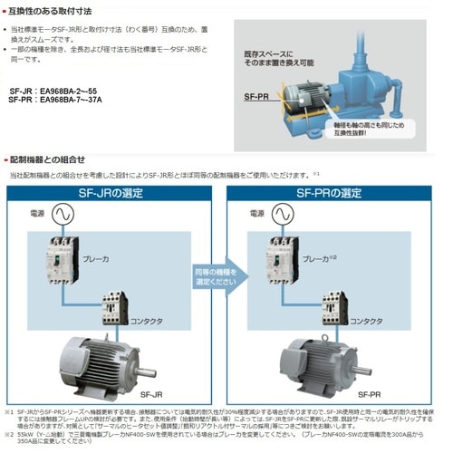 EA968BA−37A AC200V・3.7 kw