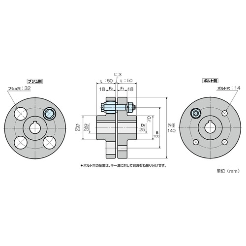 EA969GA−5 φ140mm フランジ形たわみ