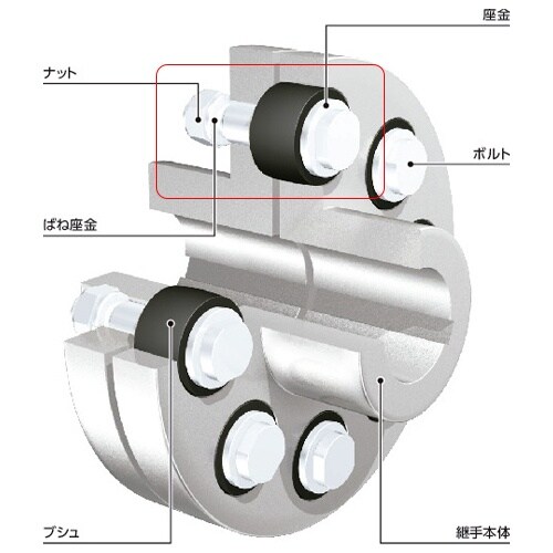 EA969GB−1 M8x50mm ボルト(防振ゴ