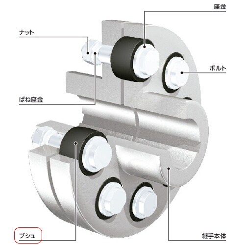 EA969GC−3 31x 18 mm 防振ゴム