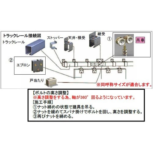 EA970BA−23 3号レール用トロリー複車(プ