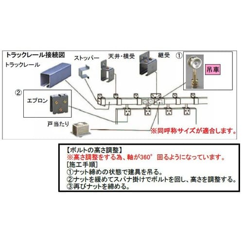 EA970BA−3 3号レール用トロリー単車(プレ