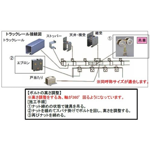 EA970BB−22 2号レール用トロリー複車(ベ