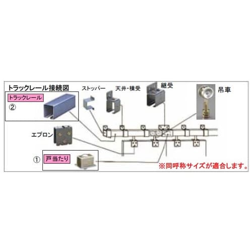 EA970CB−13 3号トラックレール用戸当り