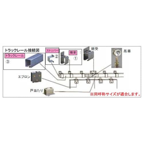 EA970CB−4 4号トラックレール用ストッパー