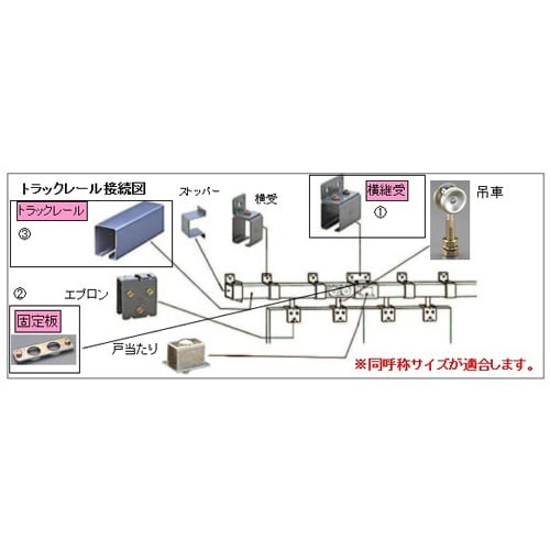 EA970CC−13 3号レール用 取付金具(横継