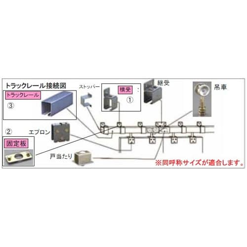 EA970CC−2 2号トラックレール用 取付金具