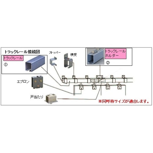 EA970CF−3 3号トラックレール接続ホルダー