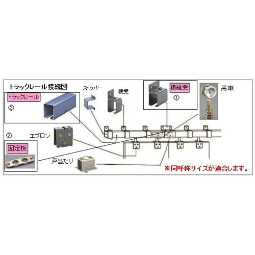 EA970CG−12 2号トラックレール固定板(継