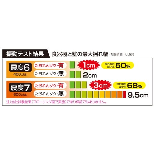 EA979AC−21A 45x300mm 差し込み