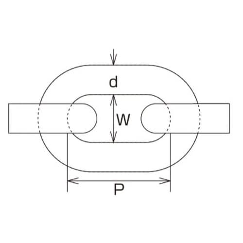 EA980ST−302 3.0mmx 2m リンク