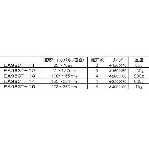 EA983T−14 153−254mm ゲートバル