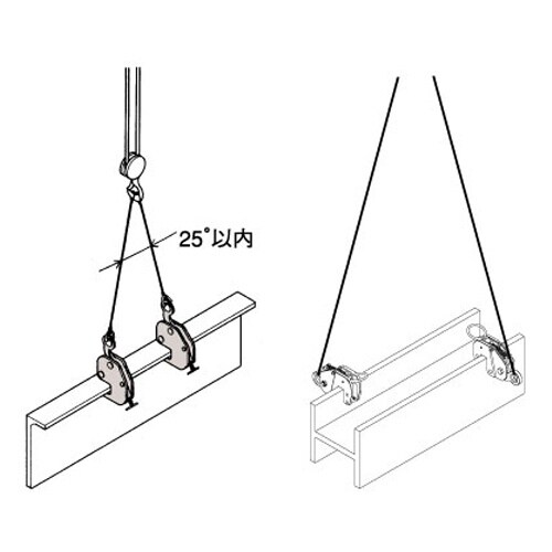 EA984DK−3 3.0ton 竪吊・横吊兼用ク