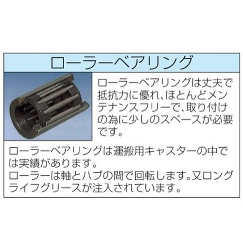 EA986GA−11 125mm キャスター(自在